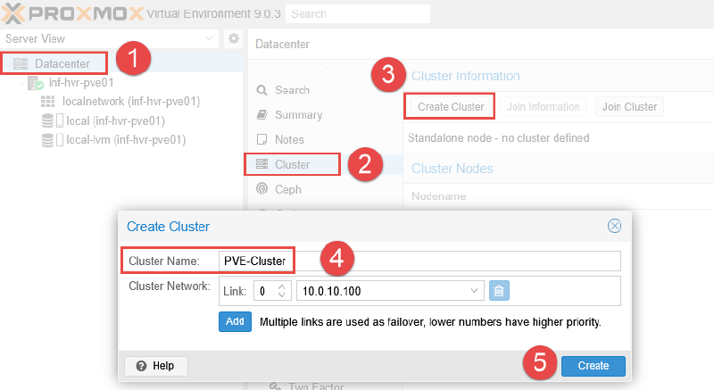 Image showing Proxmox cluster configuration steps.