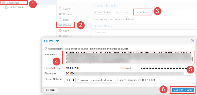 Image showing Proxmox cluster configuration steps.