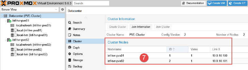 Image showing Proxmox cluster configuration steps.