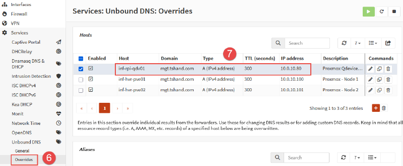 Image showing Raspberry Pi setup for use with Qdevice and Proxmox.