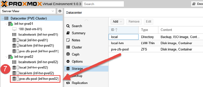 Image showing ZFS pool creation in Proxmox.