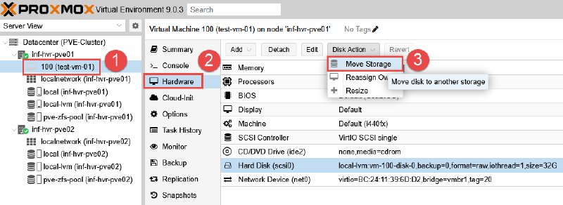 Image showing VM disk migration to ZFS pool storage.