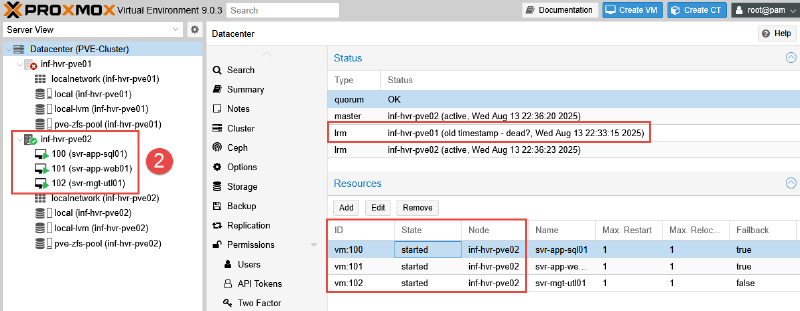 Image showing Proxmox VM failover testing process.