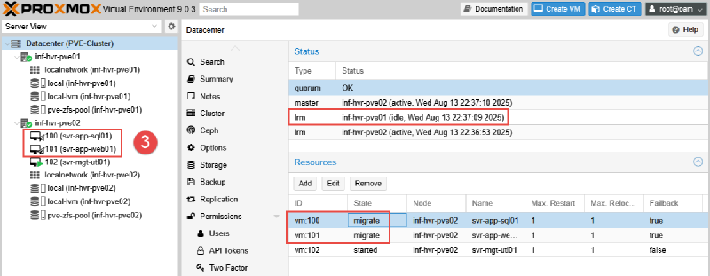 Image showing Proxmox VM failover testing process.