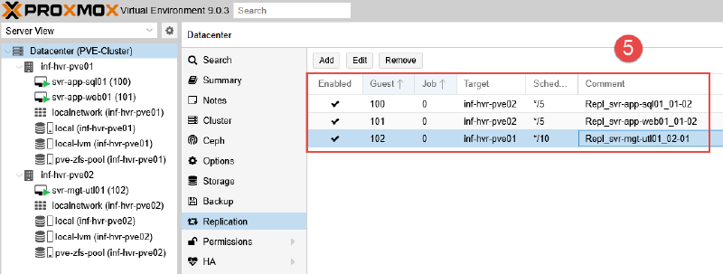 Image showing Proxmox replication configuration.