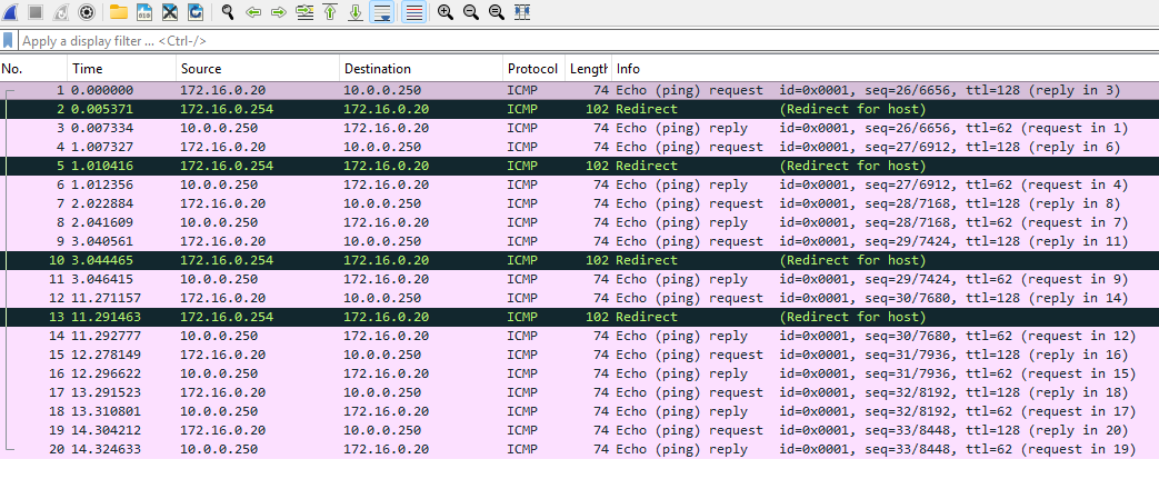 Screenshot showing Wireshark capture results of ICMP redirects.