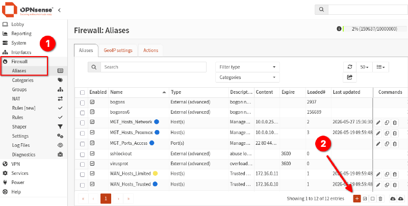 Screenshot of OPNsense aliases in the firewall section.