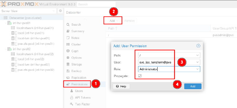 Assign permissions to the Terraform service account in Proxmox.