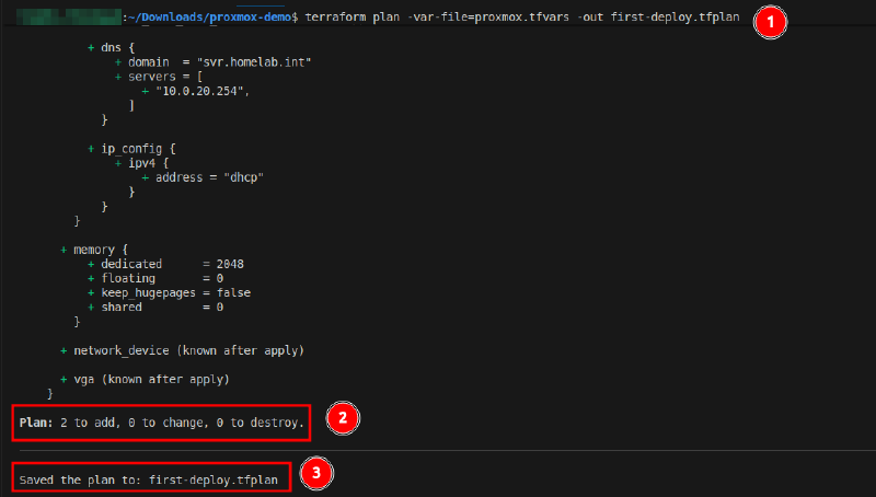 Output from running Terraform plan.